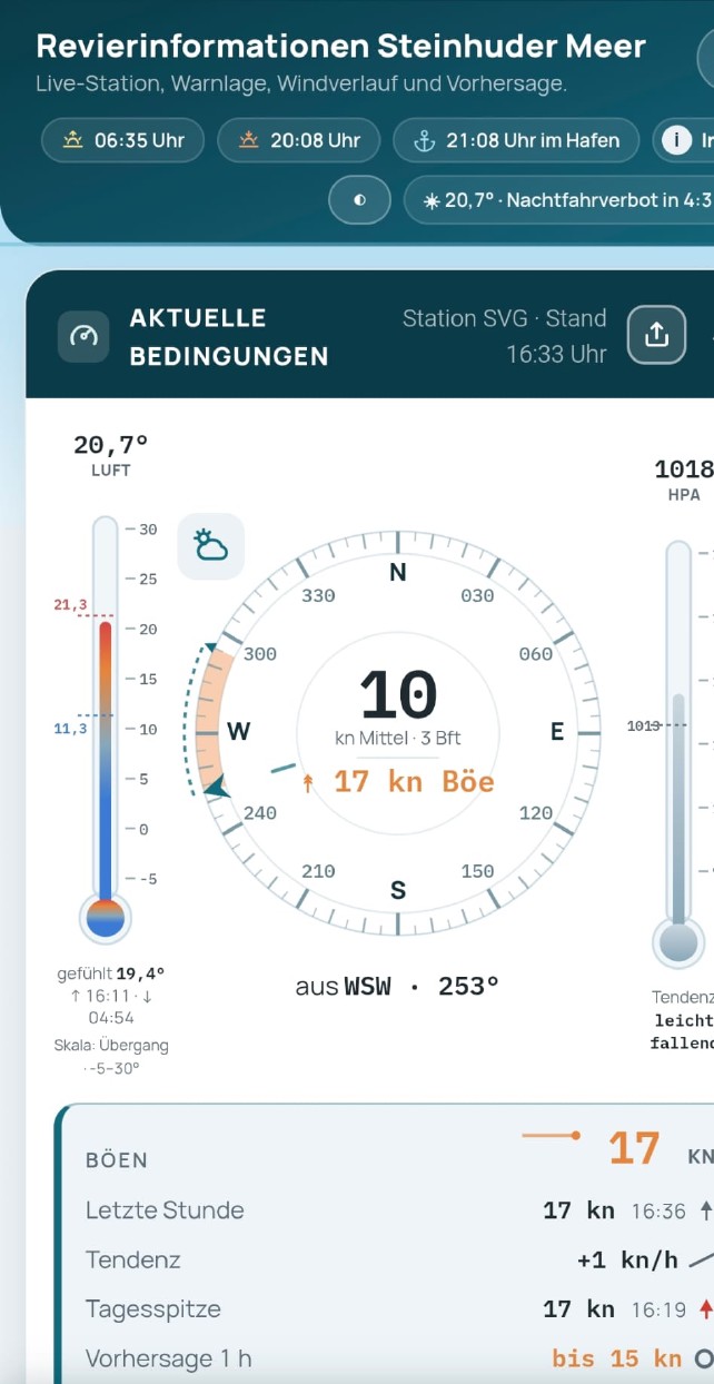 Revierinfo Steinhuder Meer.jpeg
